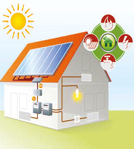 Panneau electrique solaire