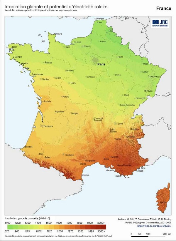 Production panneau solaire par temps couvert