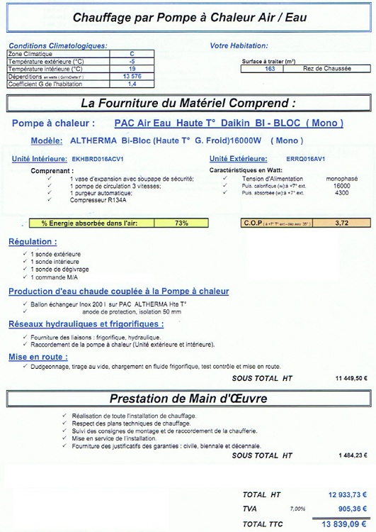 Tarif installation pompe à chaleur