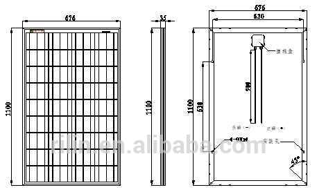Taille panneau solaire 250w