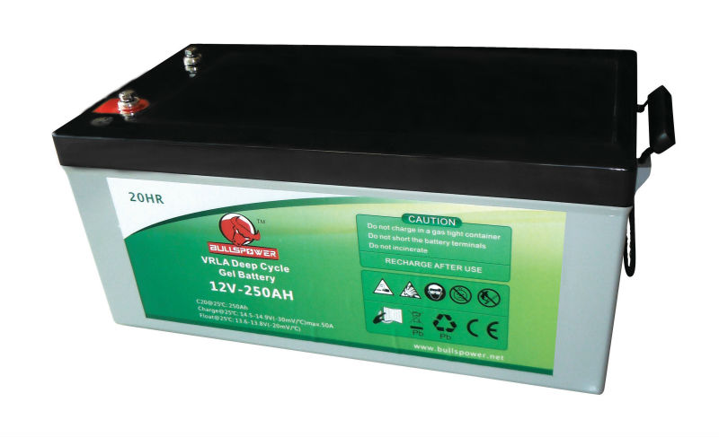 Panneau solaire batterie 12v