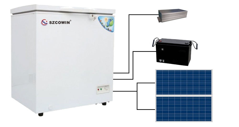 Panneau solaire frigo