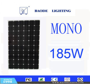 Panneau solaire 195w