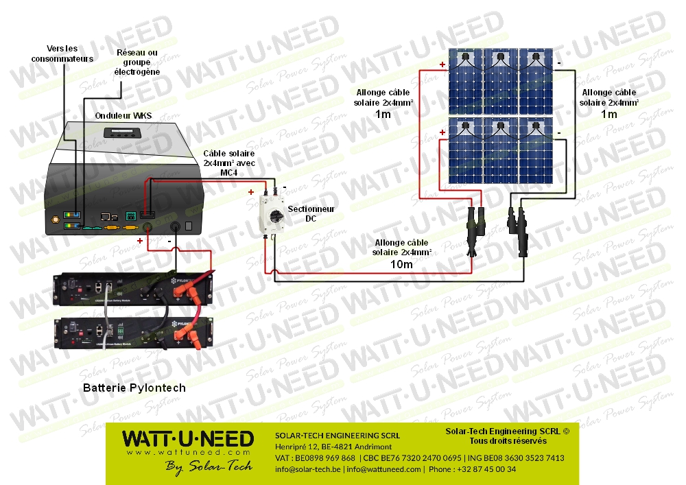 Kit panneau solaire batterie lithium