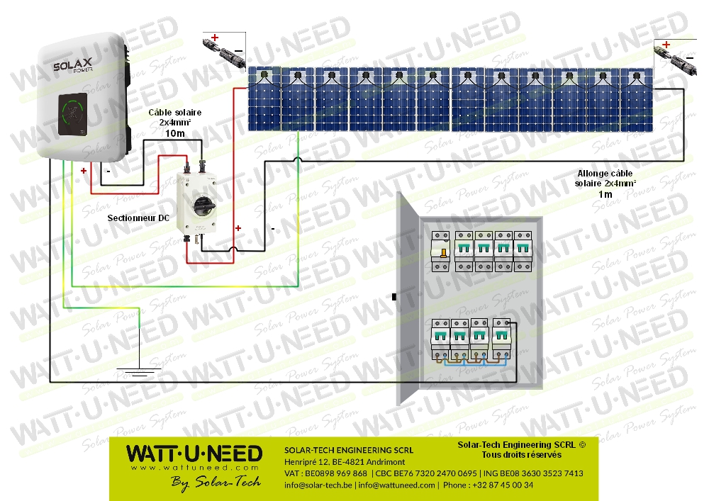 Panneau solaire 3kw dimension