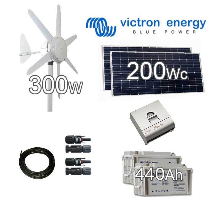 Panneau solaire 12v 300w