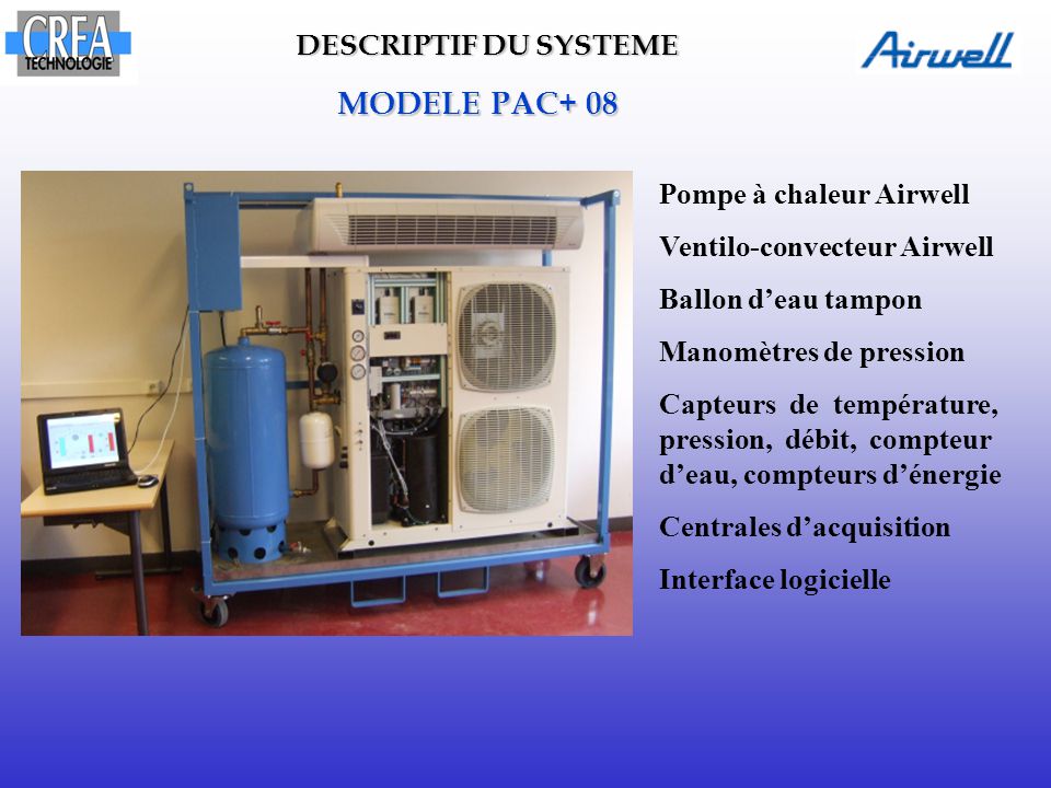 Airwell pompe à chaleur