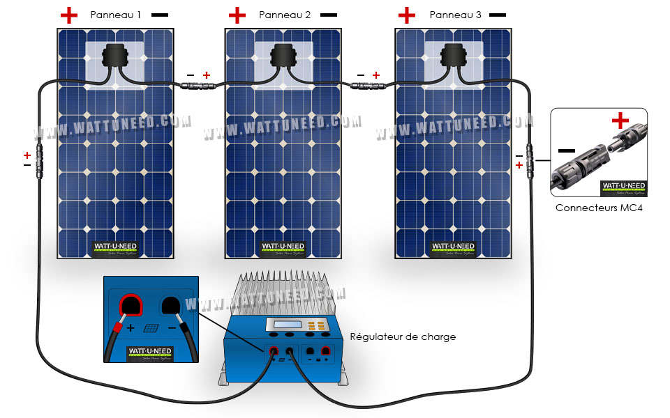 Panneau solaire en série