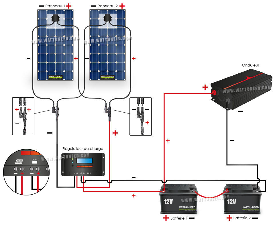 Schema montage panneau solaire bateau