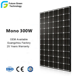 Panneau solaire le plus efficace