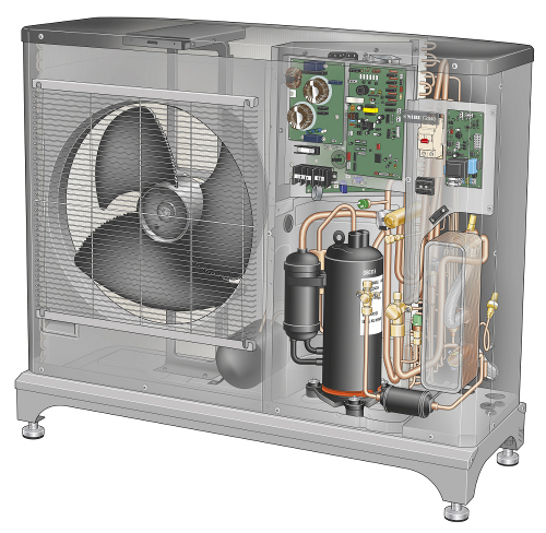 Pompe a chaleur nibe f2040