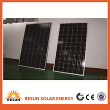 Black friday panneau solaire