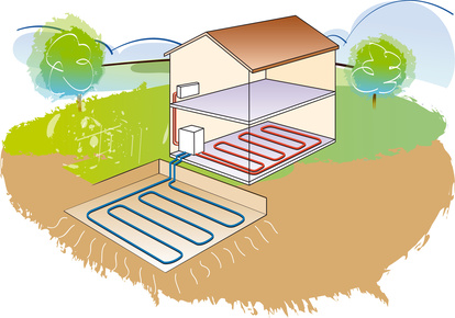 Tuto pompe a chaleur piscine