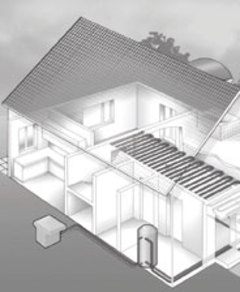 Rehau pompe a chaleur