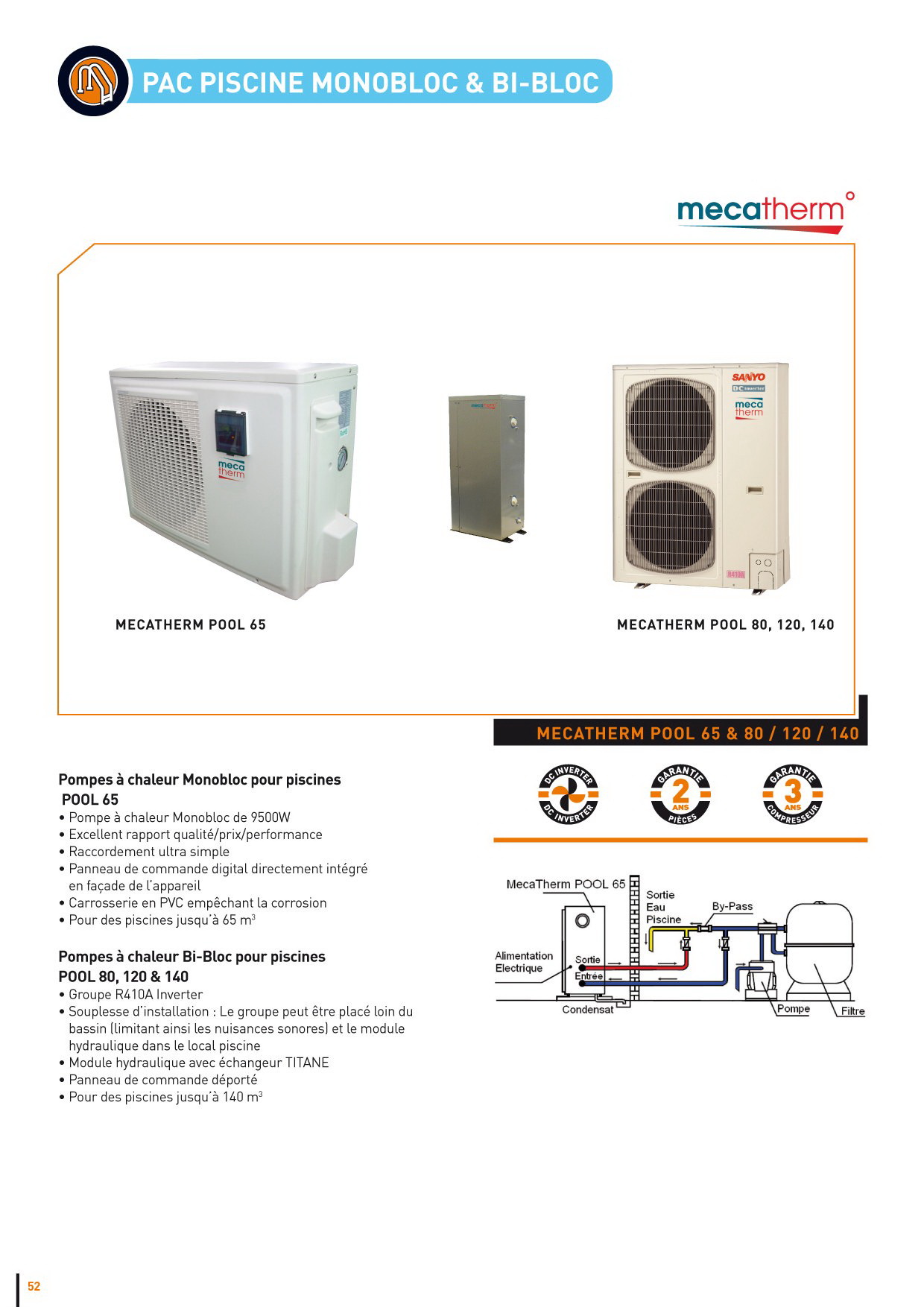 Pompe a chaleur mecatherm