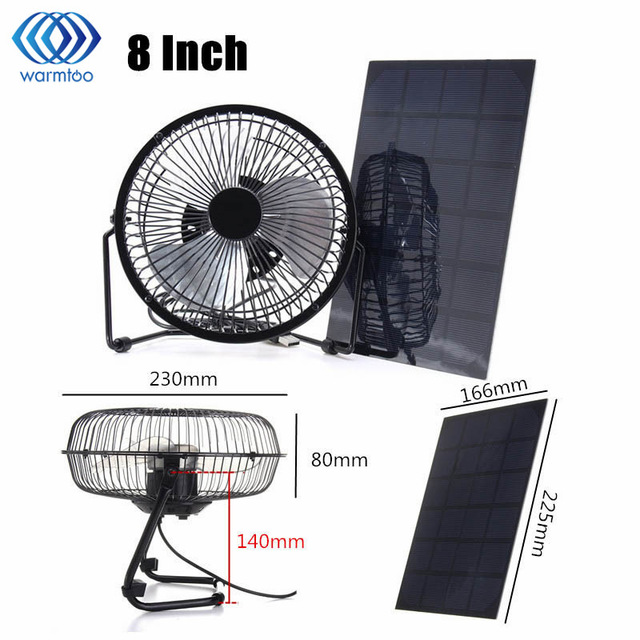 Panneau solaire ventilateur