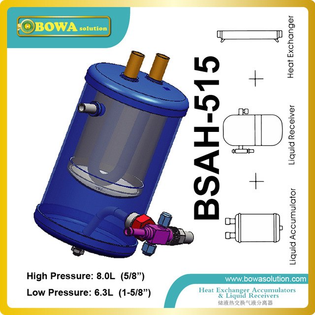 Pompe à chaleur accumulateur
