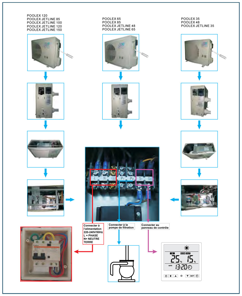 Pompe a chaleur air eau daikin piscine