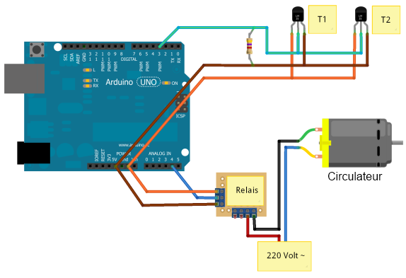 Regulateur de charge panneau solaire arduino