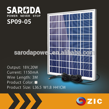 Prix petit panneau solaire