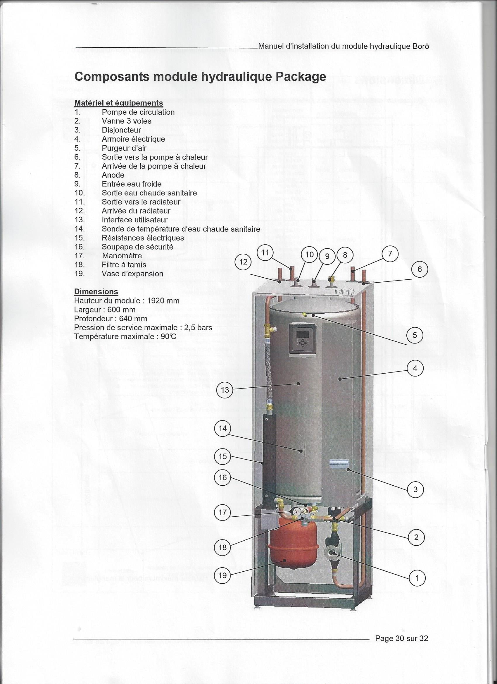 Pompe à chaleur boro