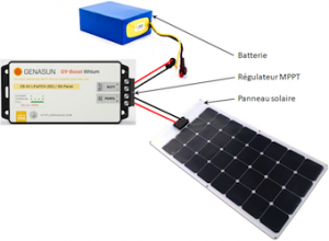 Panneau solaire pour alimenter une prise electrique