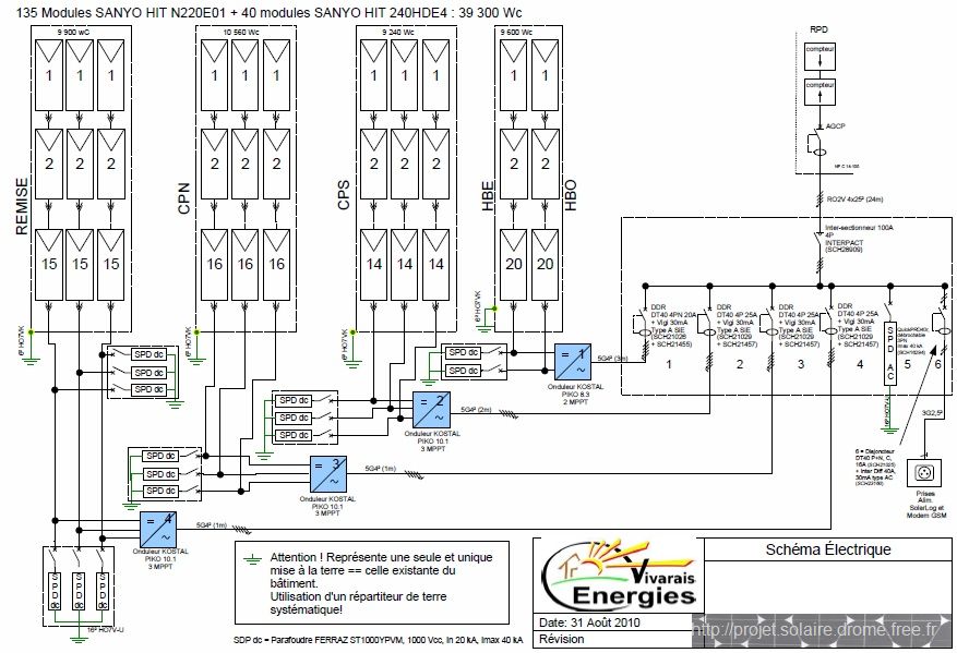 Schema de cablage d'un panneau solaire
