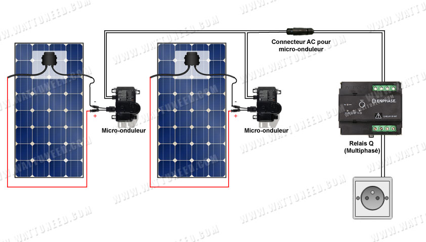 Kit panneau solaire leroy merlin