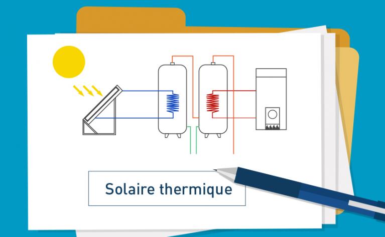 Panneau solaire thermique ademe