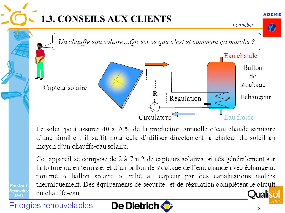 Panneau solaire garantie decennale