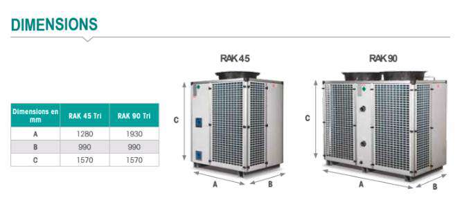 Pompe a chaleur pour grande piscine