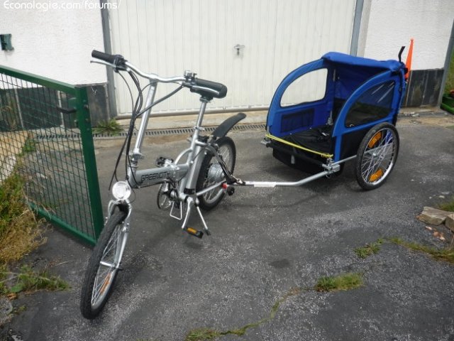 Capacité de charge d'un panneau solaire