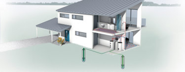 Pompe a chaleur air eau tobler