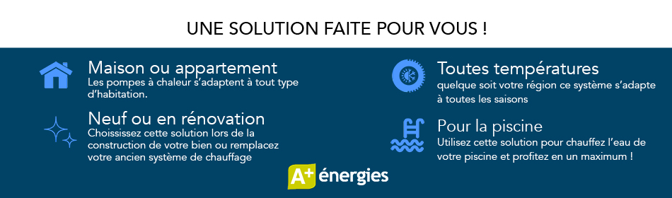 Bonus ecologique pompe a chaleur