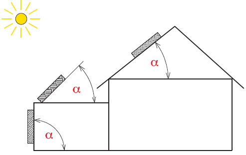 Panneau solaire orientation optimale