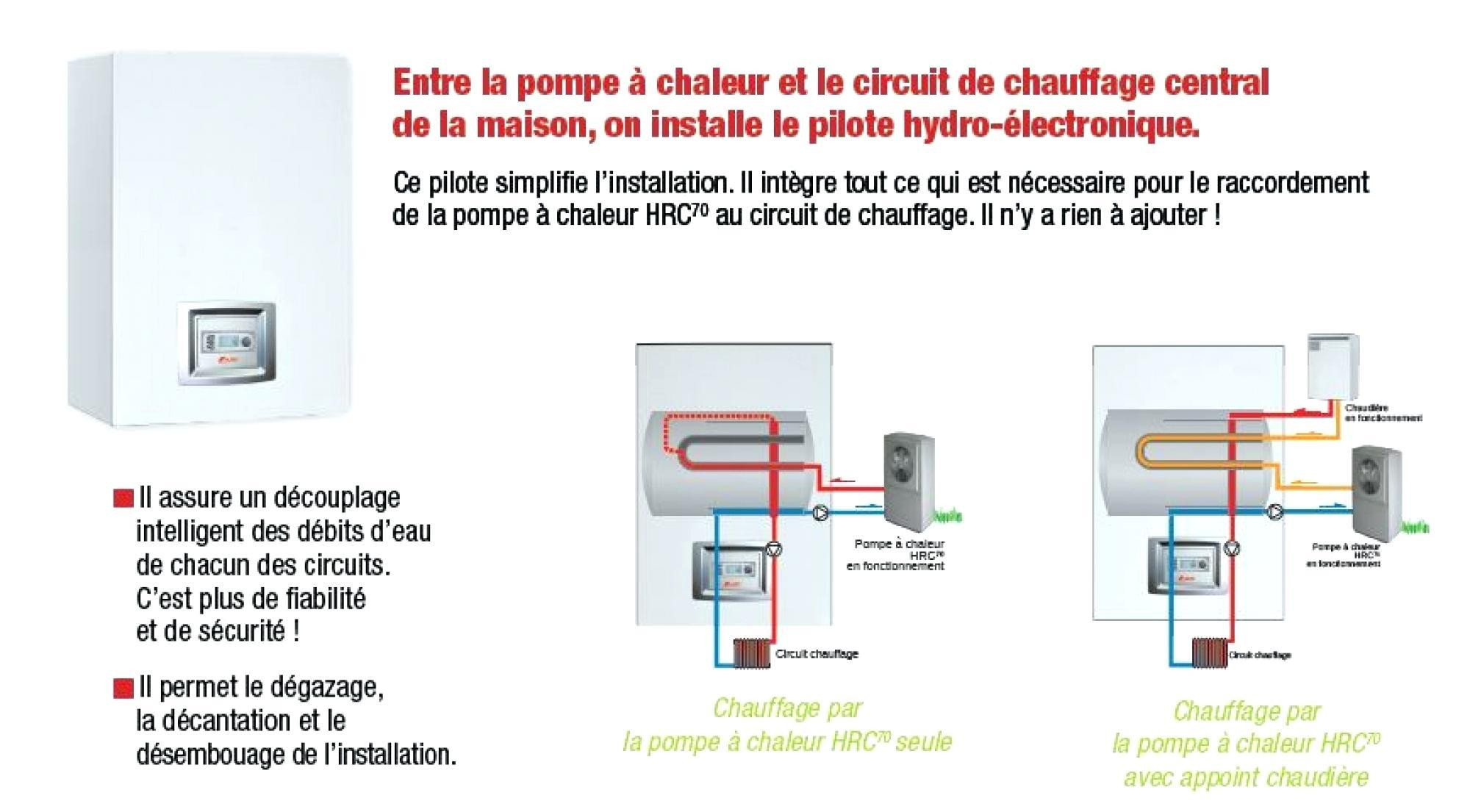 Pompe à chaleur de dietrich avis