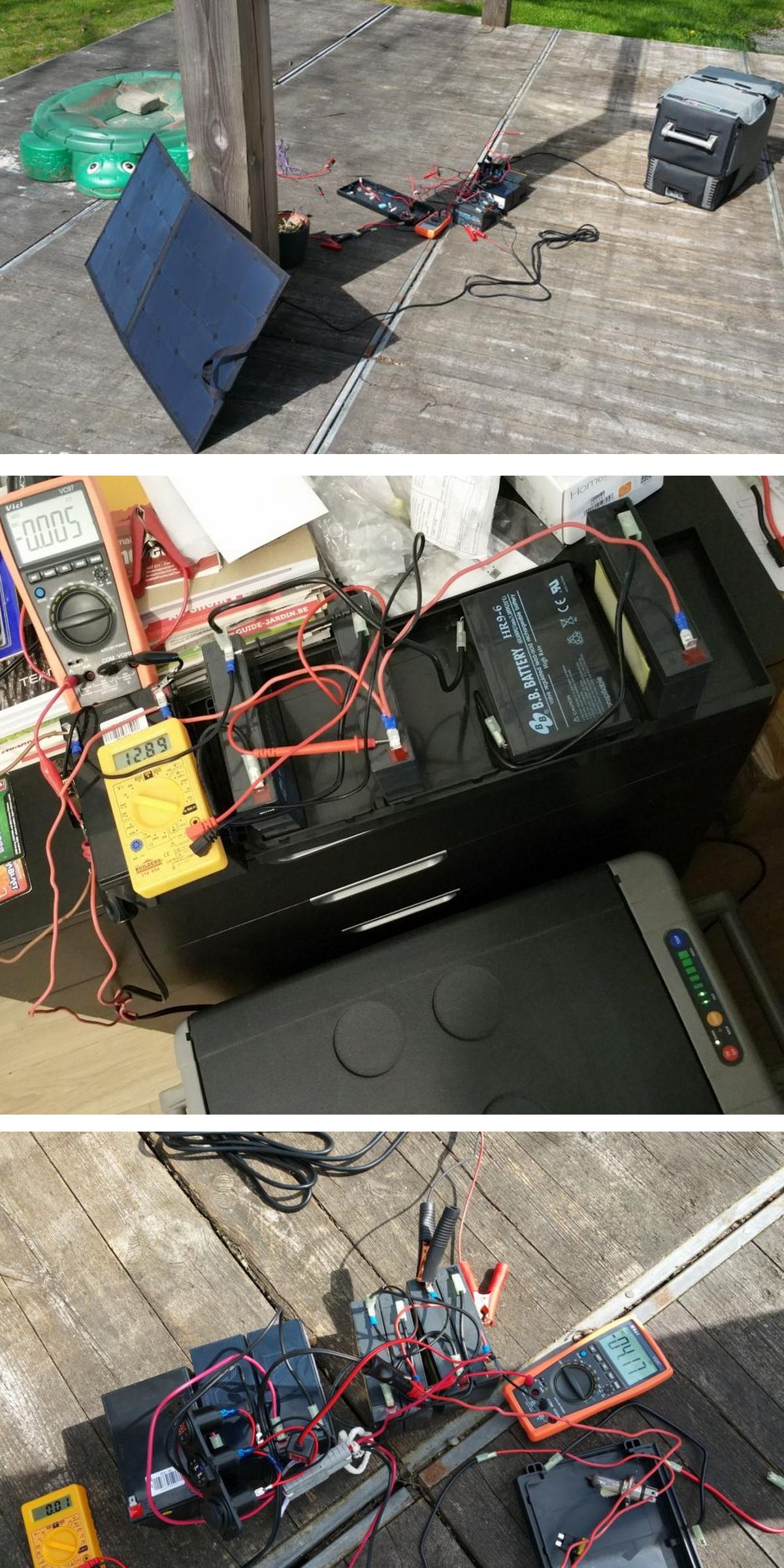 Frigo 12v sur panneau solaire