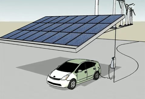 Recharger voiture électrique panneau solaire