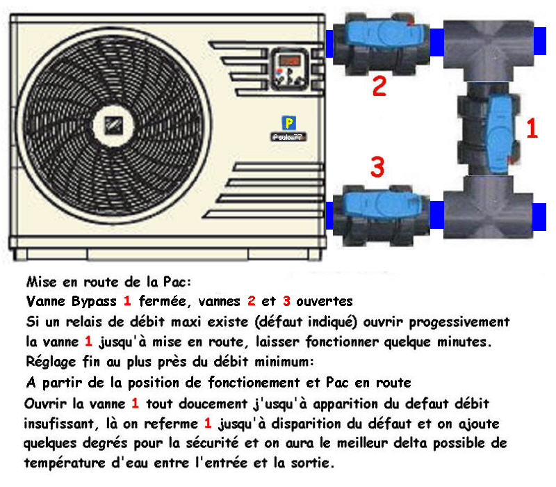 Pompe a chaleur ofen pour piscine