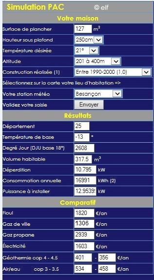 Comparatif pompe a chaleur daikin et atlantic
