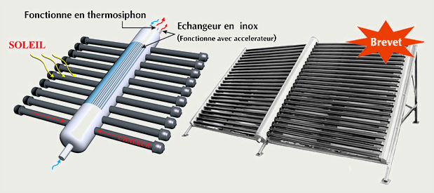 Construire panneau solaire air air