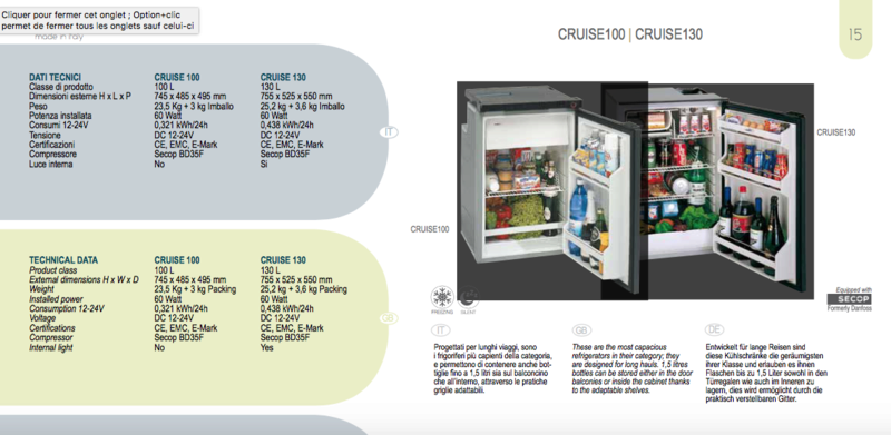 Frigo sur solaire puissance panneau