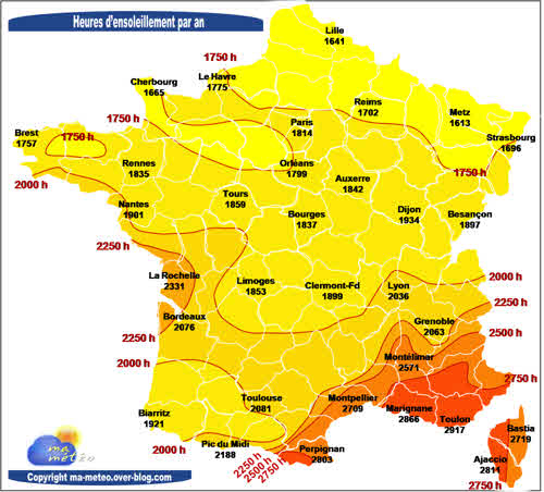 Comment calculer la puissance d'une pompe à chaleur ?