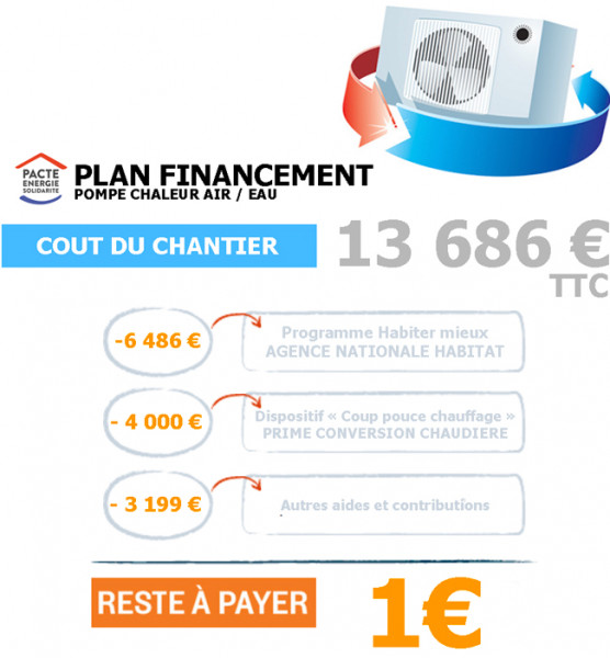 Guide installation pompe a chaleur