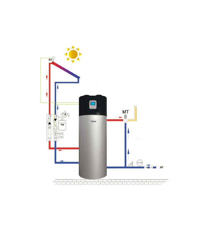 Prix panneau solaire forum