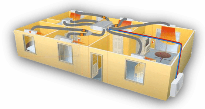 Pompe à chaleur gainable fonctionnement