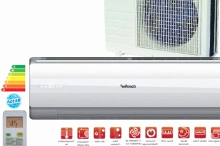 Pompe chaleur climatisation réversible panasonic