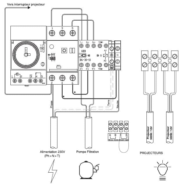 Coffret electrique pompe a chaleur piscine