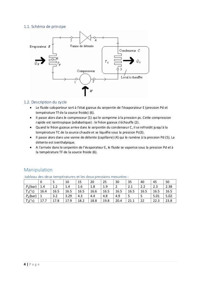 Schema de montage pompe a chaleur piscine