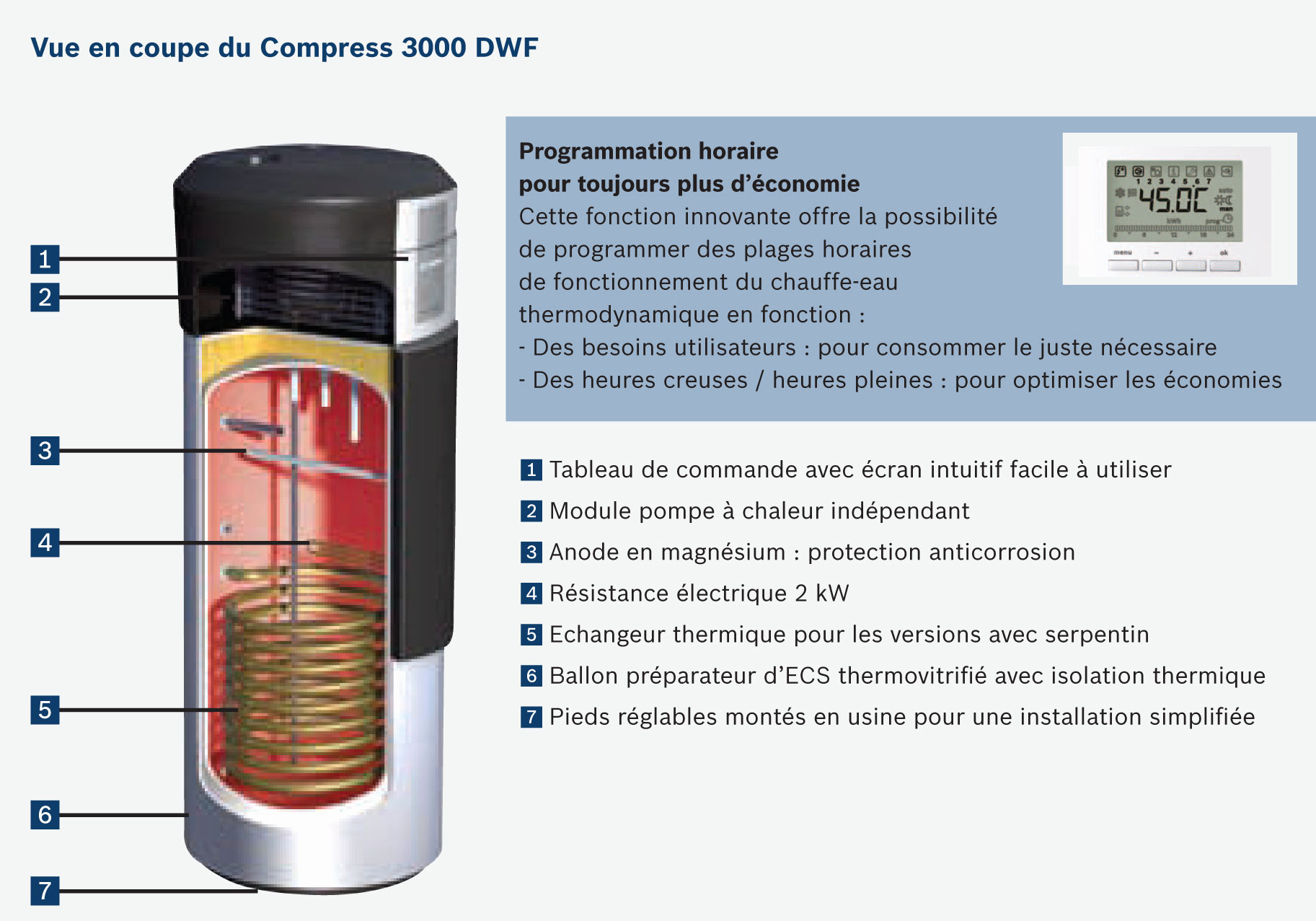Pompe a chaleur heures creuses